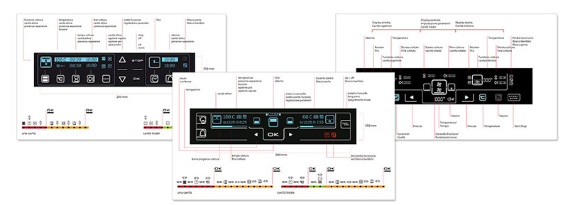 Interaction Design - Graphical User Interface - Bettina Di Virgilio - Giordano Redaelli